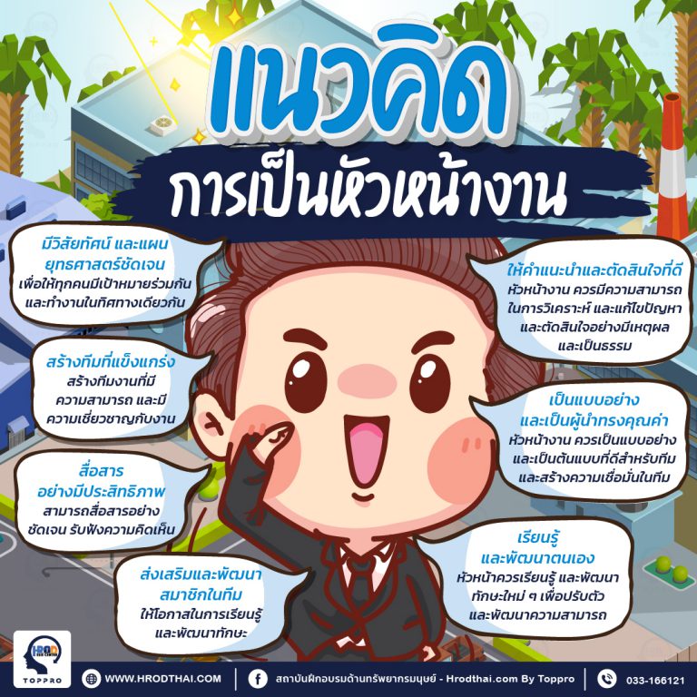 แนวคิดการเป็นหัวหน้างาน​